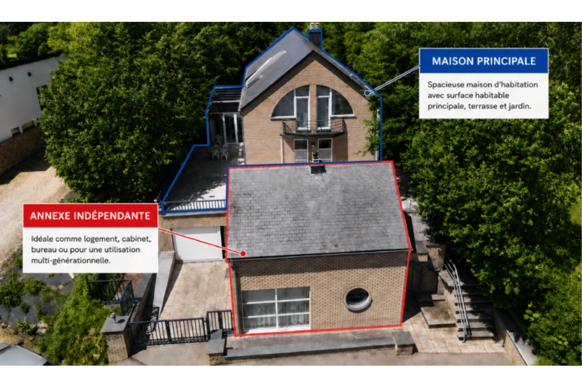 Maison à vendre à Faymonville 4950 595000.00€ 6 chambres 294.00m² - annonce 522924